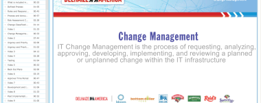 image of DelHaizeAmerica-Change-Managment-CBT